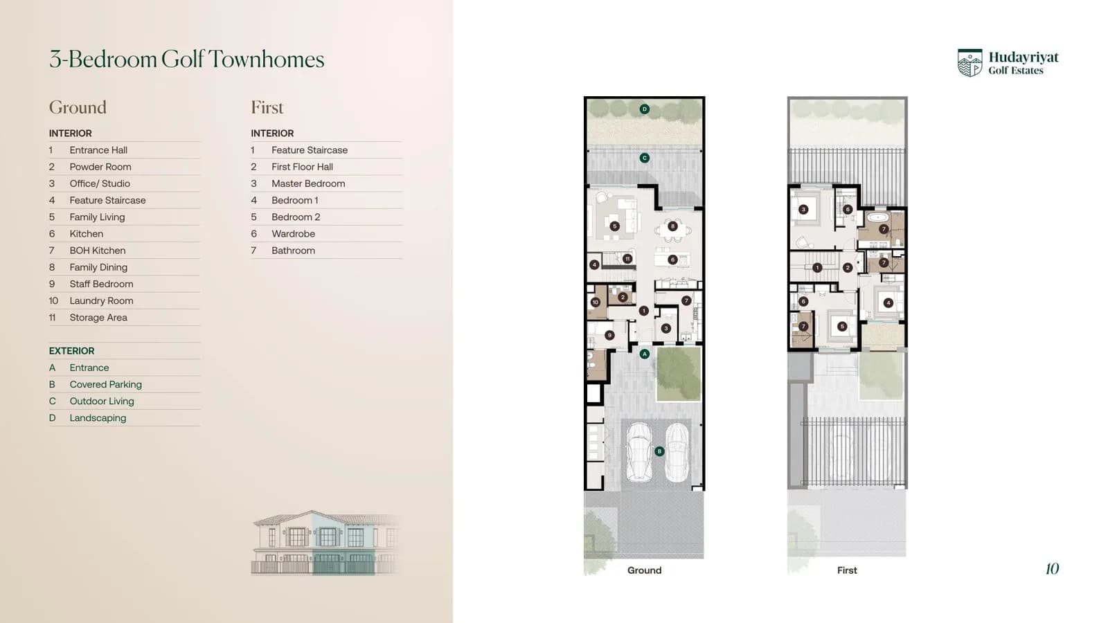 Hudayriyat Golf Estates — 3 Bedroom Townhouse floor plan